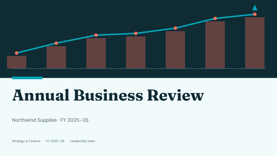Annual Business Review (Aqua Coral) — cover slide