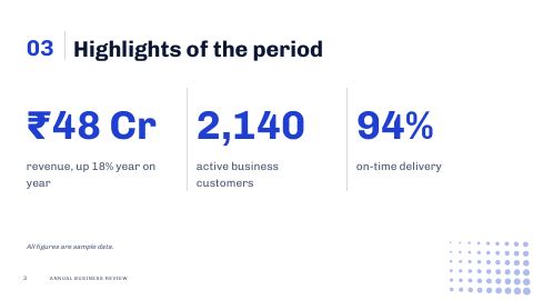 Slide 3