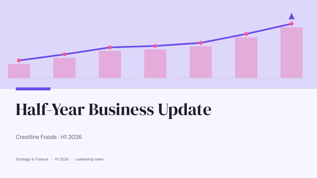 Half-Year Business Update (Soft Lilac) — cover slide