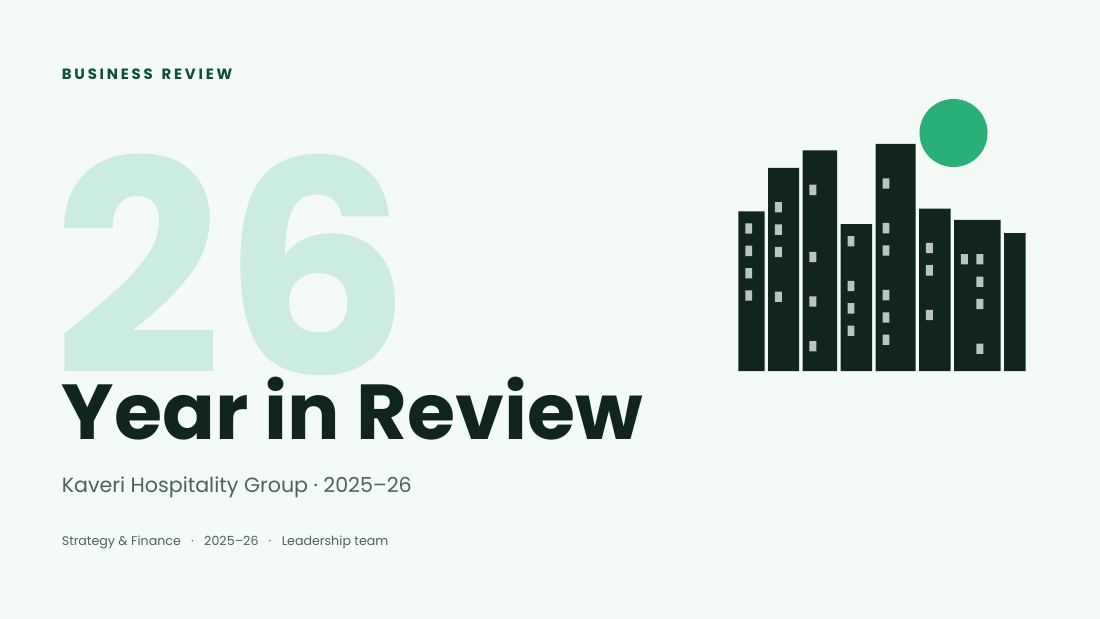 Year in Review (Fresh Mint) — cover slide