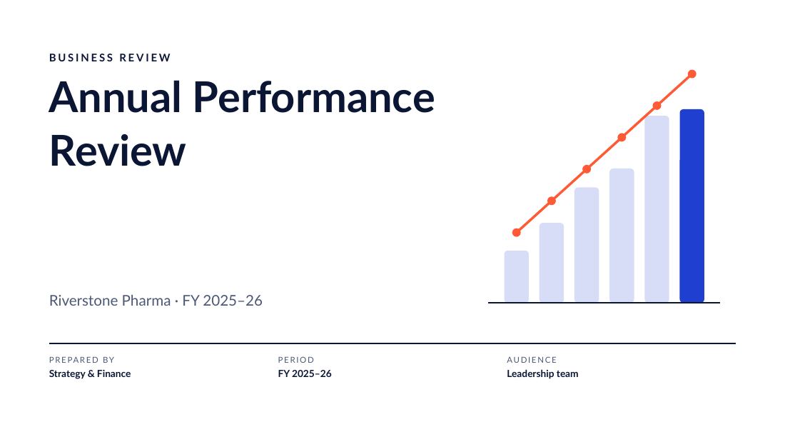 Annual Performance Review (Cobalt) — cover slide