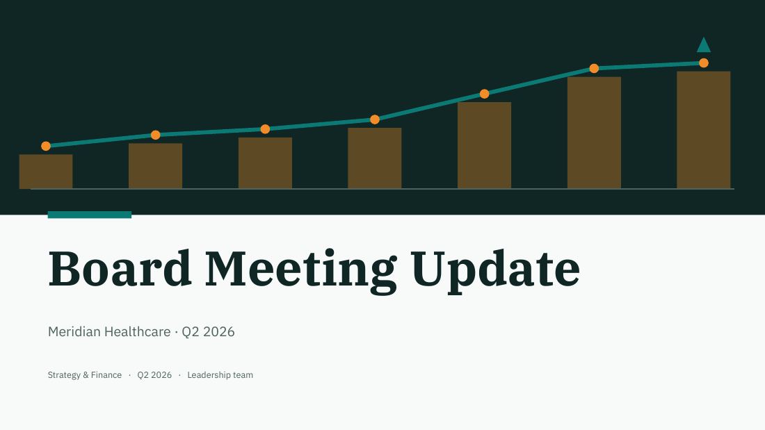 Board Meeting Update (Teal Orange) — cover slide