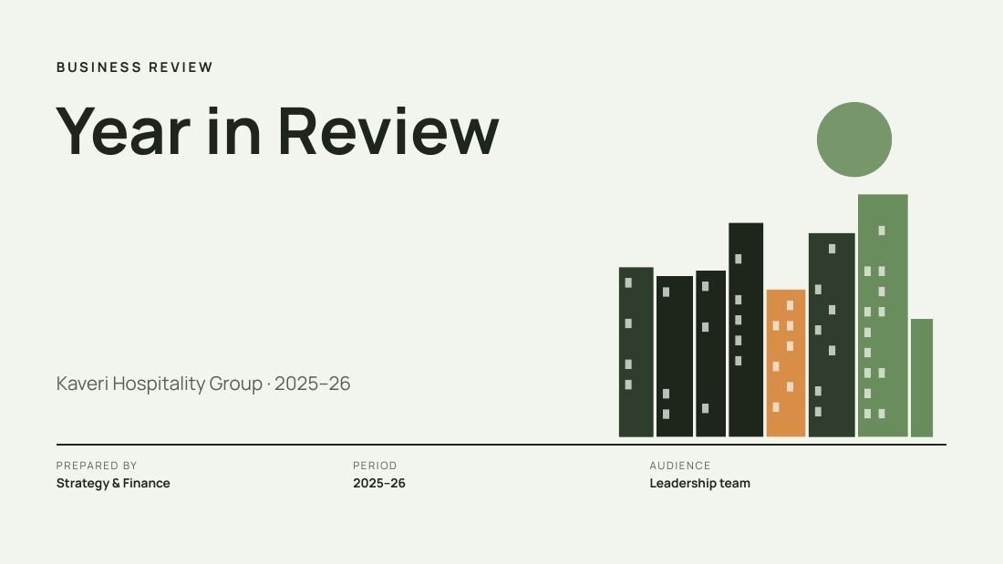 Year in Review (Sage) — cover slide