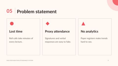 Slide 5
