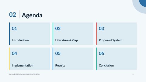 Slide 2