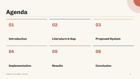 Slide 2
