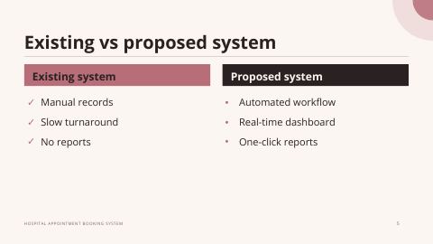 Slide 5