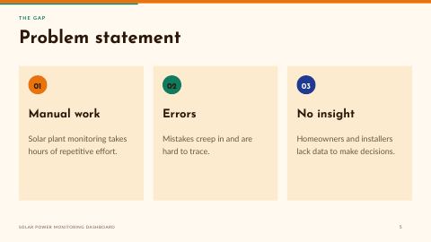 Slide 5