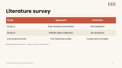Slide 5
