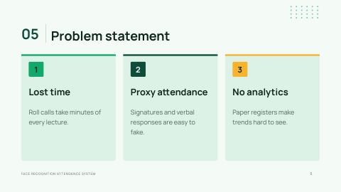 Slide 5