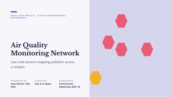 Air Quality Monitoring Network (Indigo Light) — preview