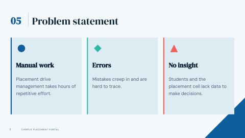 Slide 5