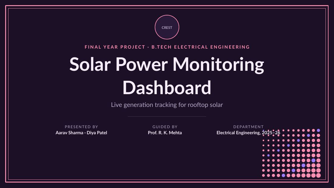 Solar Power Monitoring Dashboard (Dark Plum) — cover slide