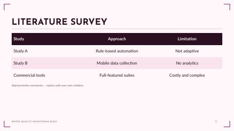 Slide 5
