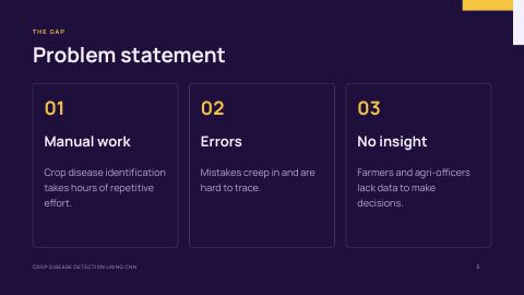 Slide 5