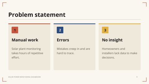 Slide 5