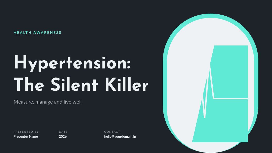 Hypertension: The Silent Killer (Slate Mint) — cover slide