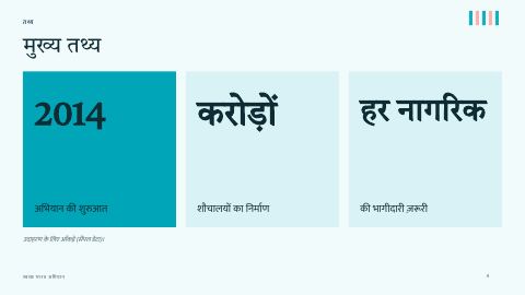 Slide 4