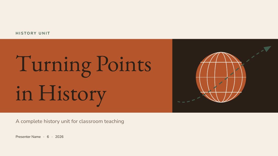 Turning Points in History — History (long) — cover slide