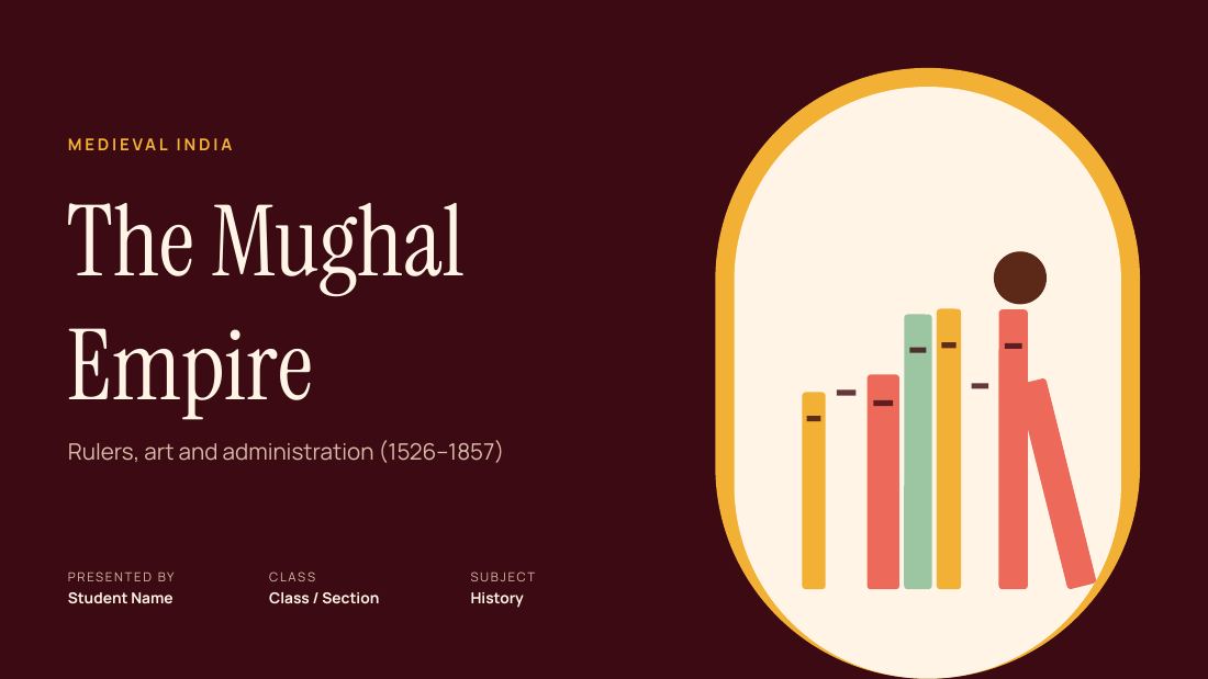 The Mughal Empire (Maroon Gold) — cover slide