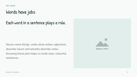 Slide 5