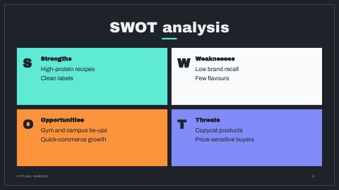 Slide 4