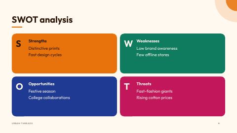 Slide 4