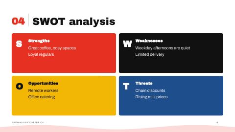Slide 4
