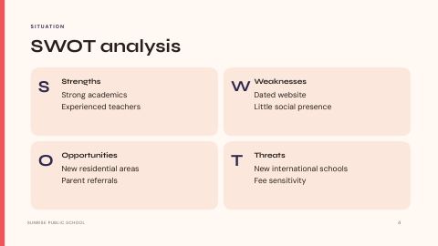Slide 4
