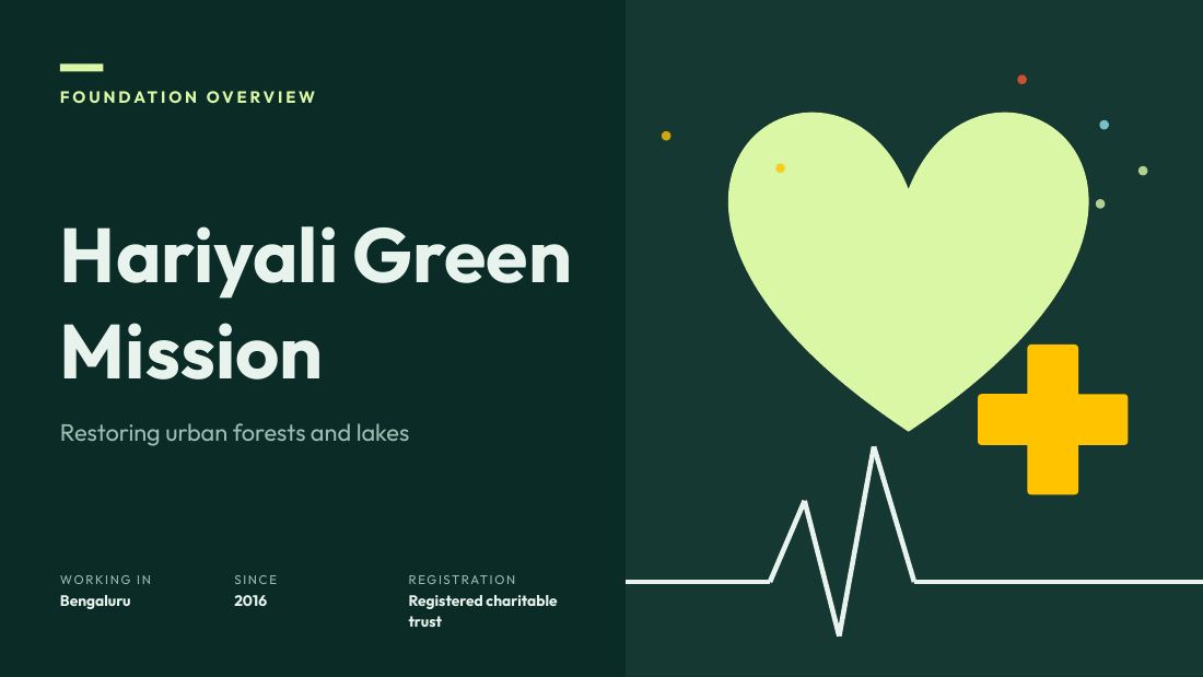 Hariyali Green Mission (Dark Green) — cover slide