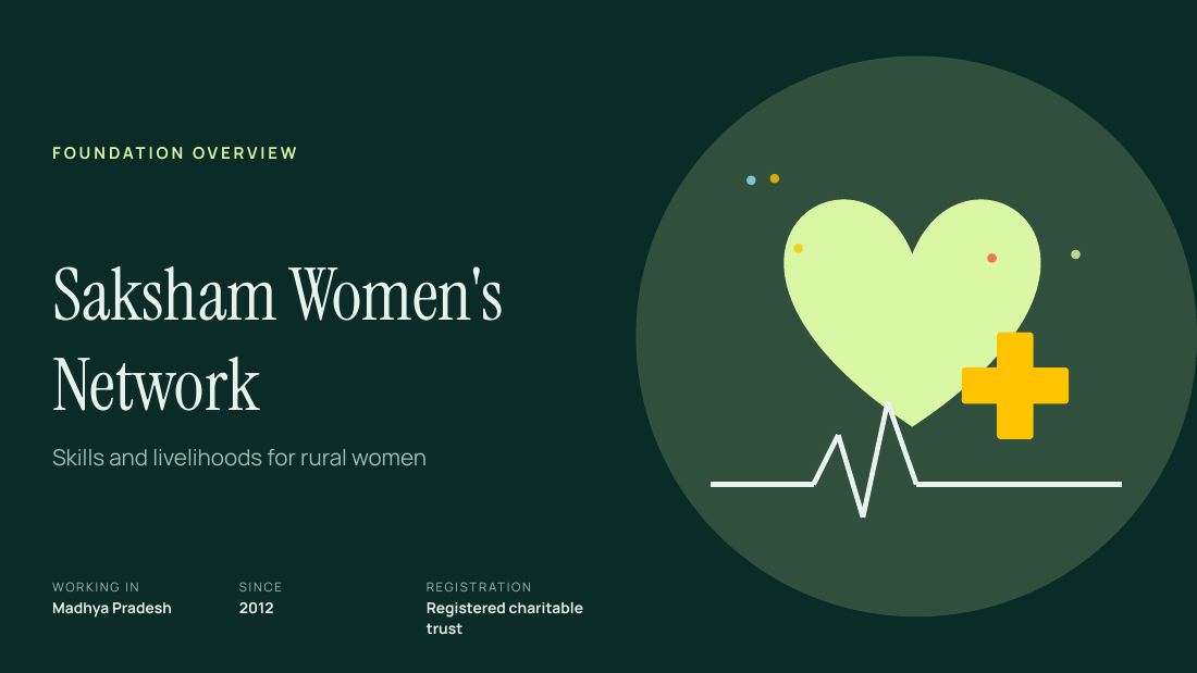 Saksham Women's Network (Dark Green) — cover slide