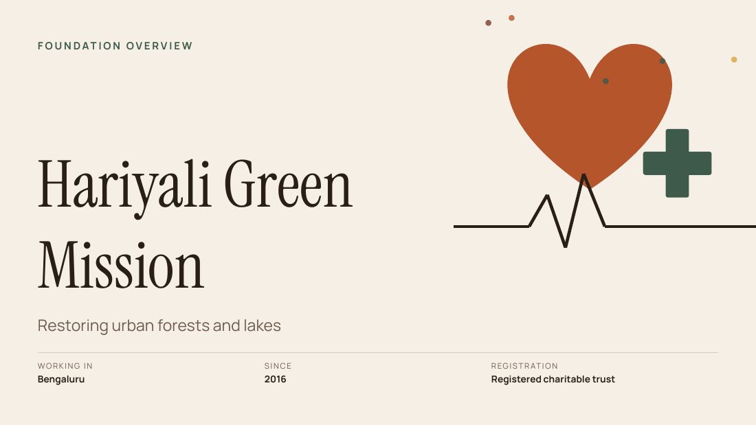Hariyali Green Mission (Sand Terracotta) — cover slide