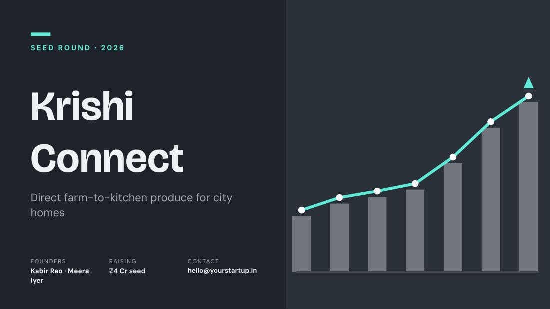 Krishi Connect (Slate Mint) — cover slide
