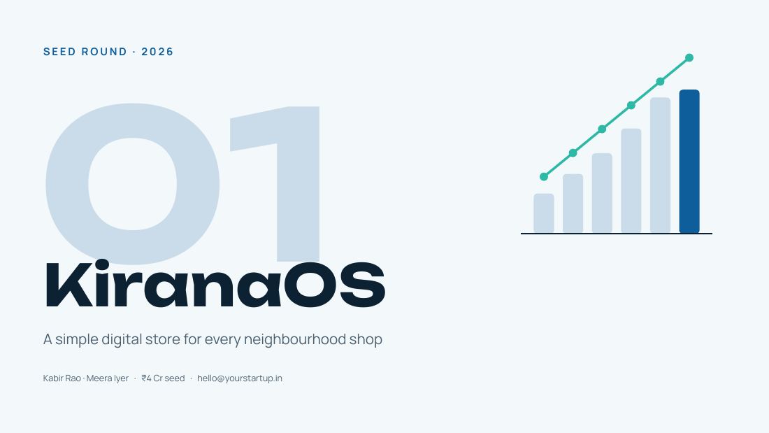 KiranaOS (Ocean) — cover slide