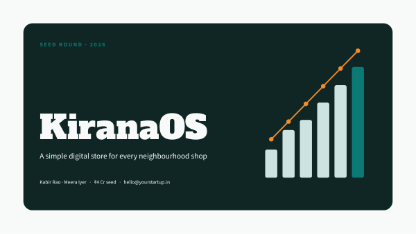KiranaOS (Teal Orange) — preview
