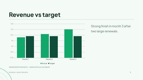 Slide 5