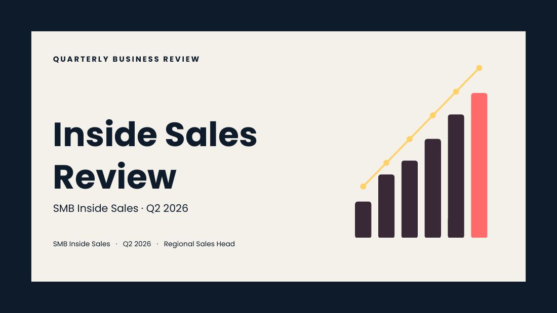 Inside Sales Review (Navy Coral) — cover slide
