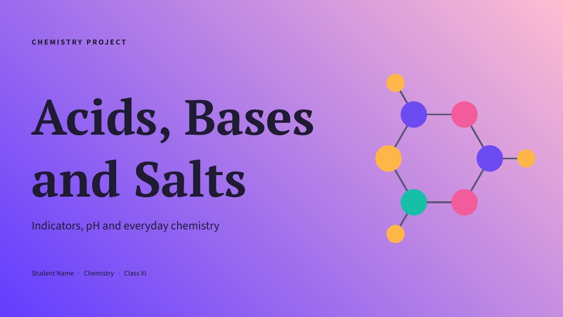 Acids, Bases and Salts (Soft Lilac) — cover slide
