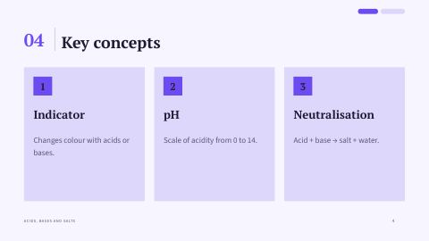 Slide 4