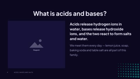 Slide 4