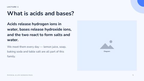 Slide 5