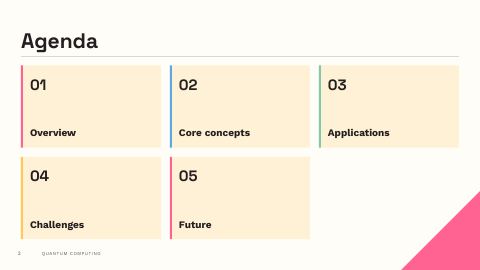 Slide 2