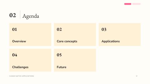 Slide 2