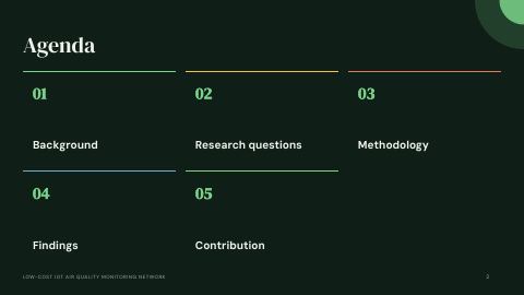 Slide 2