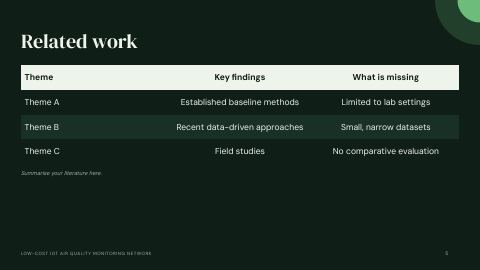 Slide 5