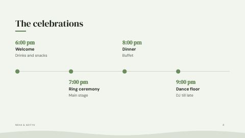 Slide 4