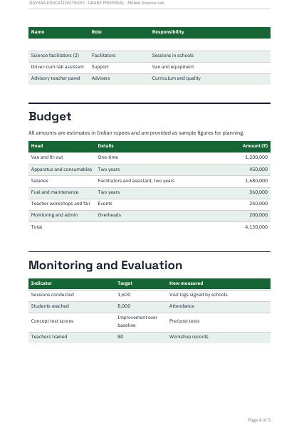 Page 4