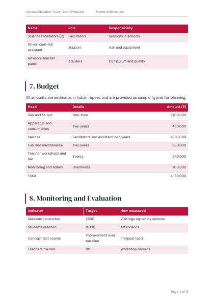 Page 4