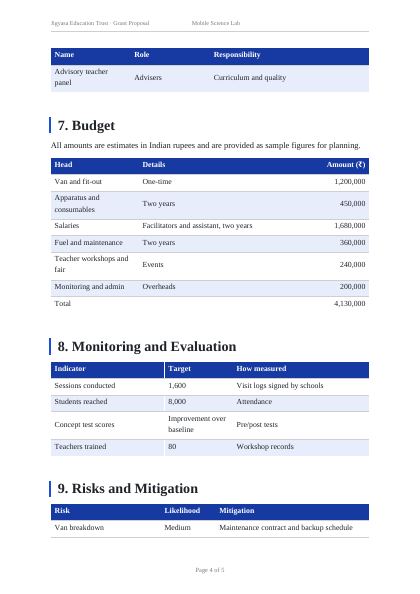 Page 4