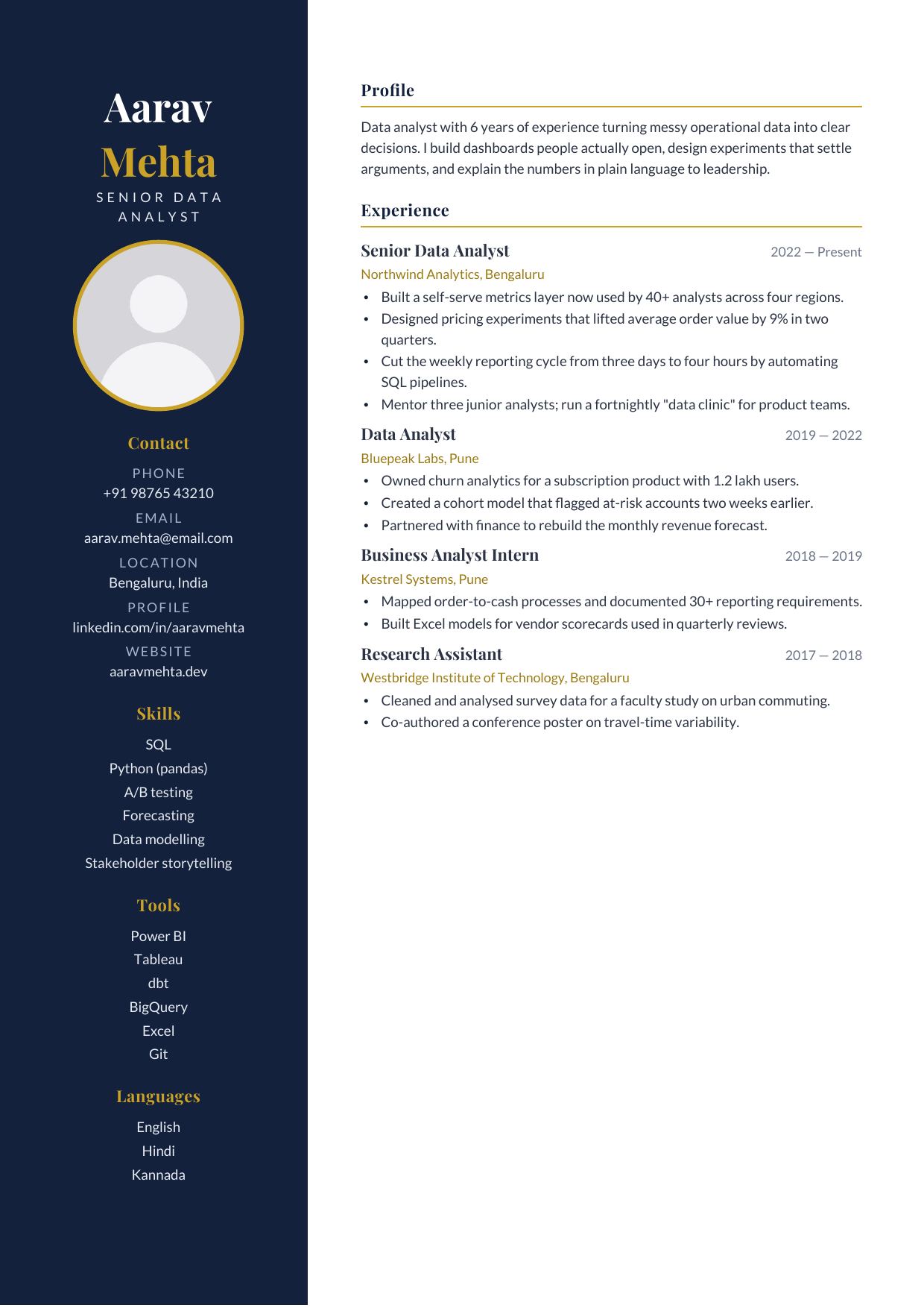 Royal Navy Gold — page 1 preview